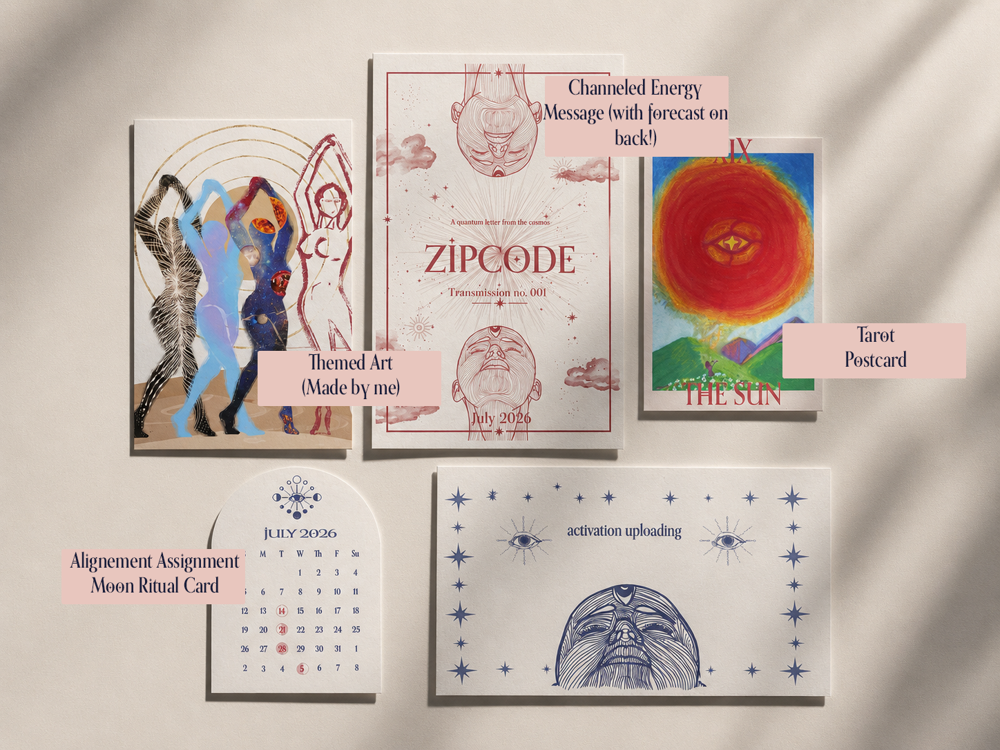 ZIP CODE package contents — themed art, channeled message, tarot postcard, ritual card, and activation card